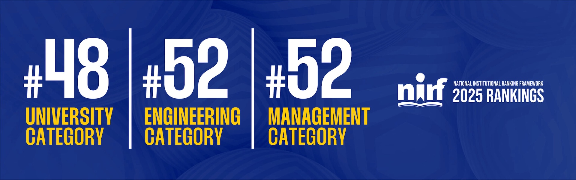 1920x600-NIRF-2025-Rankings-GEU-scaled